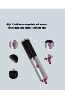 Sıcak Hava Fırçası – Saç Kurutma, Düzleştirme ve Şekillendirme