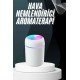 Hava Nemlendirici Buhar Makinesi Led Işıklı USB Dekoratif Nemlendirici Hava Nemlendirici Buhar Makinesi Led Işıklı USB Dekoratif Nemlendirici