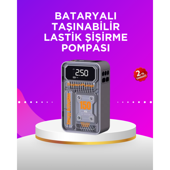 20.000 mAh Powerbank – 22.5W Hızlı Şarj, Çok Kablolu, Dijital Göstergeli