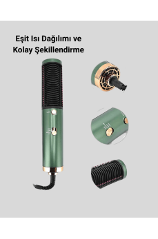 200°C Seramik Plakalı Saç Düzleştirici – Elektriklenme Önleyici İyon Teknolojisi