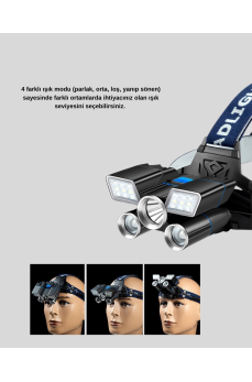 Solar Dış Mekan Aplik Su Geçirmez Dayanıklı LED Aydınlatmalı Solar Dış Mekan Aplik Su Geçirmez Dayanıklı LED Aydınlatmalı