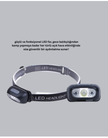 Gece Balıkçılığı İçin Ultra Parlak Şarjlı Kafa Lambası | 4 Işık Modu + USB Şarj