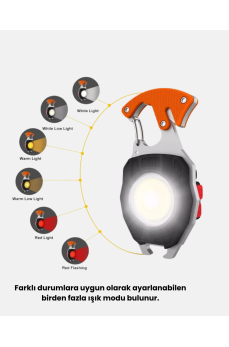 20.000 mAh 4 Çıkışlı LED Göstergeli Hızlı Şarj Powerbank