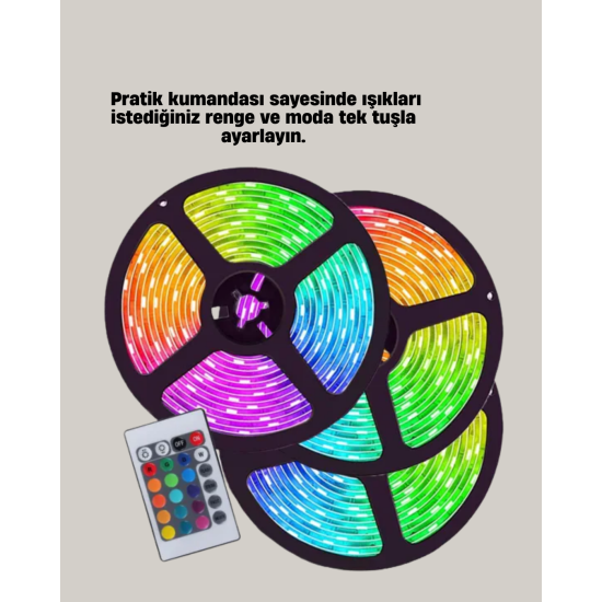 1080P WiFi Akıllı Güvenlik Kamerası – Pan & Tilt, Hareket Takip ve İki Yönlü Ses