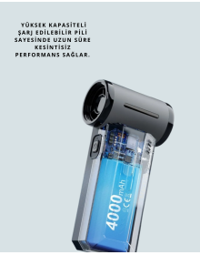 Yüksek Hızlı Kablosuz El Tipi Hava Üfleme Temizlik Cihazı