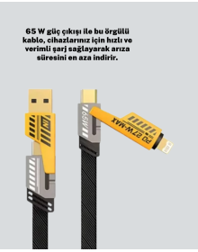Yüksek Hızlı 65W Güç Çıkışlı Çoklu Cihaz Uyumlu Şarj Kablosu
