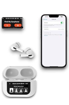 EKRANLI AİRPODS PRO