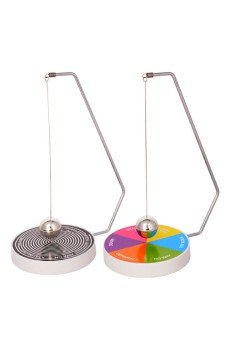 Mıknatıslı Karar Alma Topu - Decision Maker