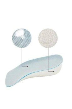 Topuk Yükseltici 1,5 cm NO 53