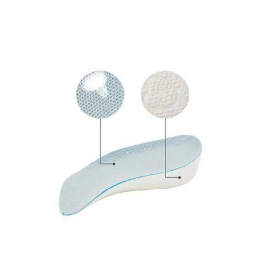 Topuk Yükseltici 1,5 cm NO 53