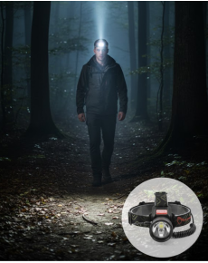 Rechargeable Headlamp with LED Sensor 30W Powerful Light with LCD Screen