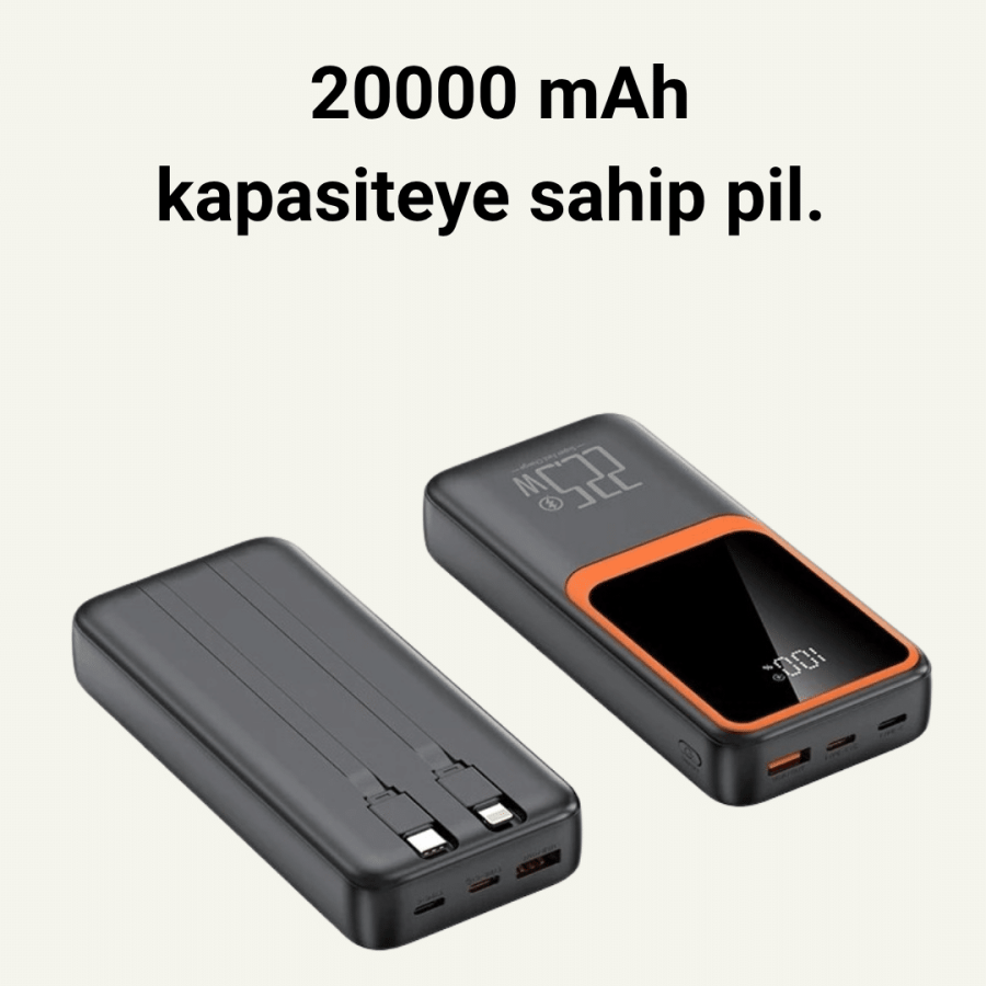 20000 mAh Portable Powerbank | Multi-Cable, Fast Charging Supported (22.5W)