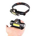 Head Lamp Work Light Super Bright Magnet Lithium Lion Battery Powered
