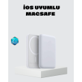 MagSafe 15W Wireless Fast Charging, Portable Battery with Lightning Port MagSafe 15W Wireless Fast Charging, Portable Battery with Lightning Port
