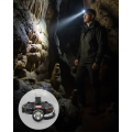 Motion Sensor Rechargeable Head Lamp with LCD Display