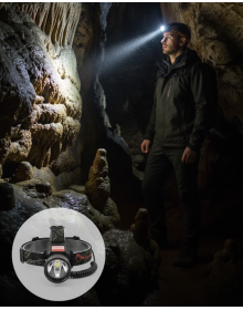 Motion Sensor Rechargeable Head Lamp with LCD Display