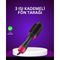 Negative Ion Technology Hair Drying and Styling Brush Negative Ion Technology Hair Drying and Styling Brush