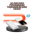 Portable 10000 mAh Powerbank – With Digital Display, Type-C and USB Output