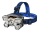 Head Lamps