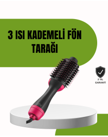 Fast Drying and Volumizing Electric Hair Brush