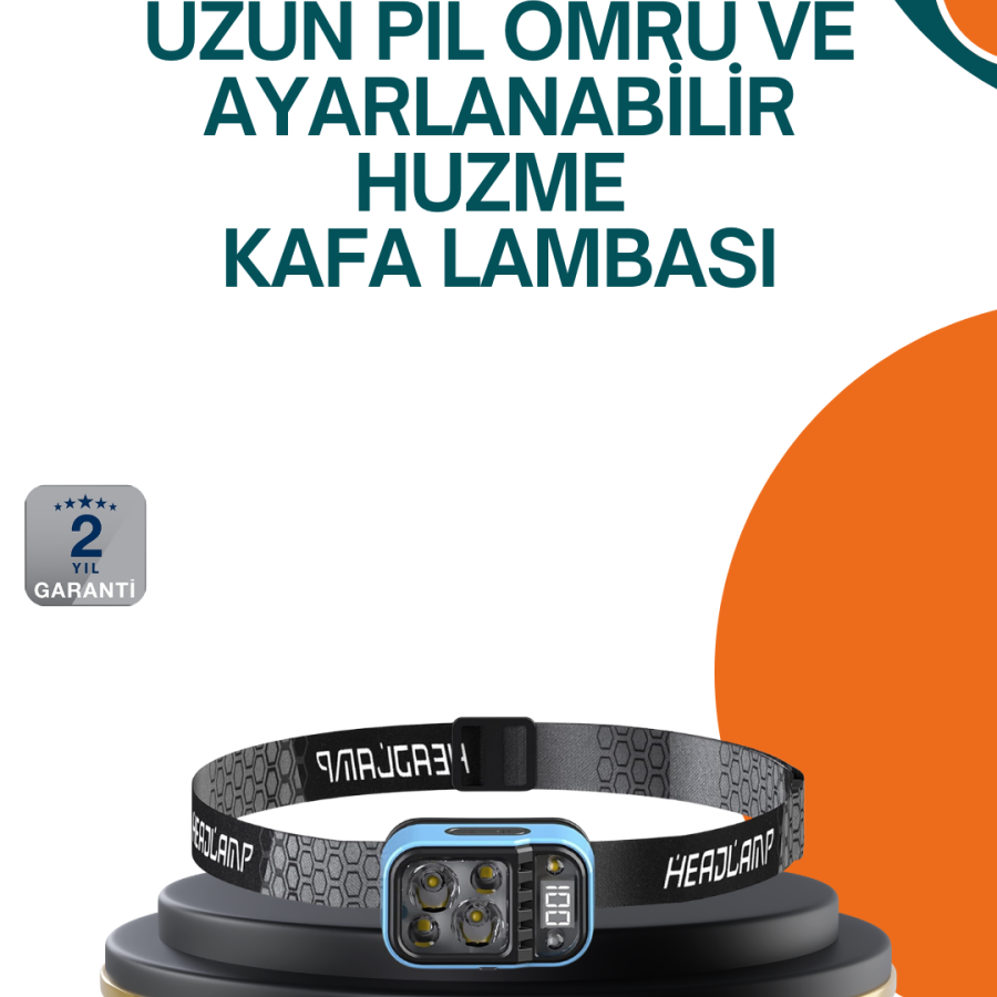 Type C Rechargeable LED Head Lamp with Power Indicator 53 Modes