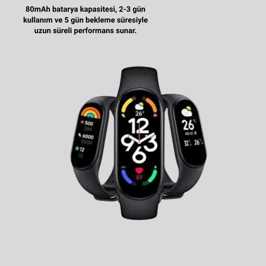 Smart Sports Bracelet – Heart Rate, Blood Pressure, Sleep Tracking and Notification Features