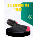 Hairdresser Quality Home Hair Drying and Styling Hairdresser Quality Home Hair Drying and Styling
