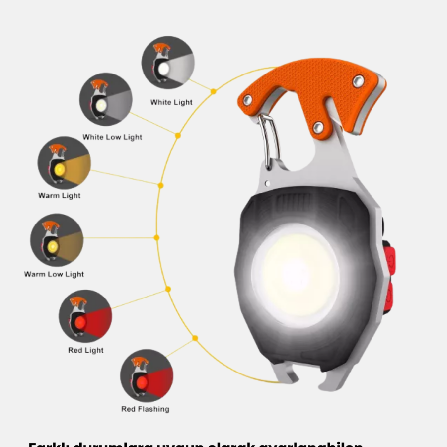 Rechargeable Multi-Purpose Mini Flashlight – Compact and Lightweight Design with Safety Whistle