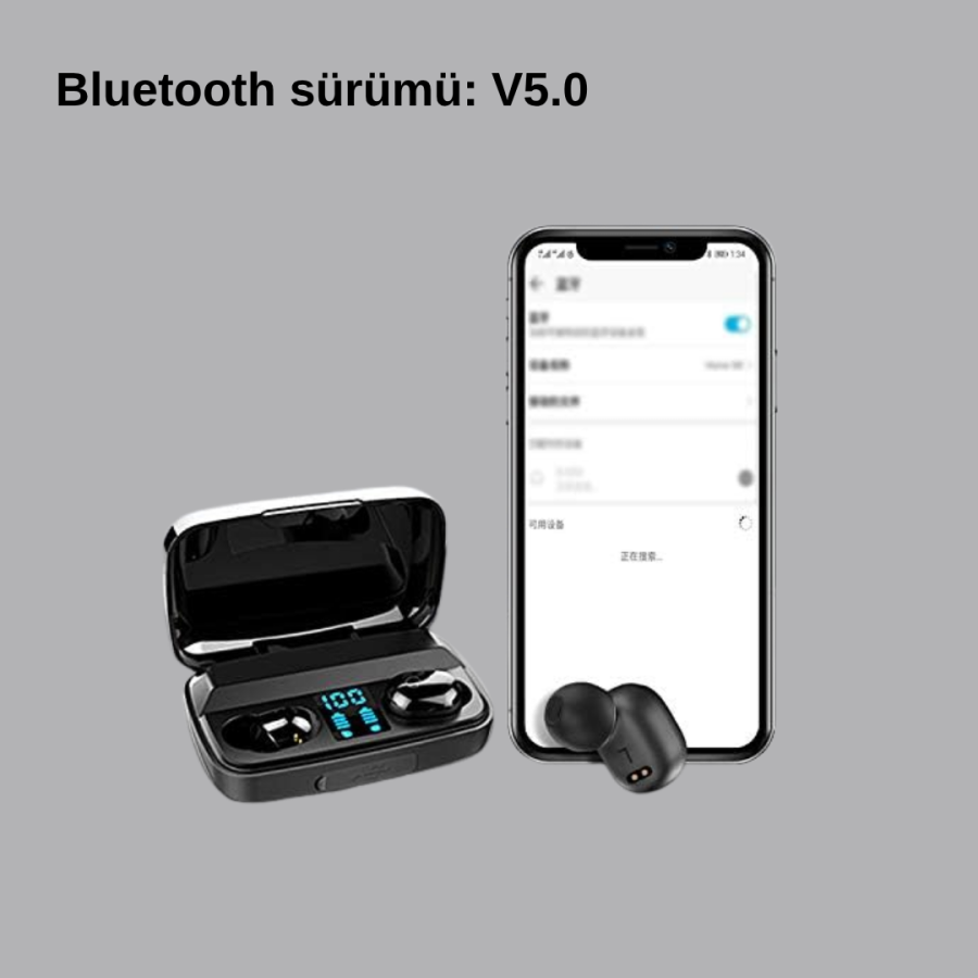 TWS A10s Bluetooth 5.0 Headphones – High Sound Quality, Ergonomic, Long Battery Life