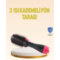 1200W Hair Styling Brush with 3 Heat Levels.