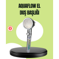 Pressurized Hand Shower Head – Dazzling Rain Effect with Rotating Propeller Pressurized Hand Shower Head – Dazzling Rain Effect with Rotating Propeller