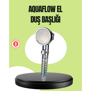 Pressurized Hand Shower Head – Dazzling Rain Effect with Rotating Propeller