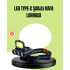 800 Lumen Multi-Function LED Head Lamp Type C Rechargeable