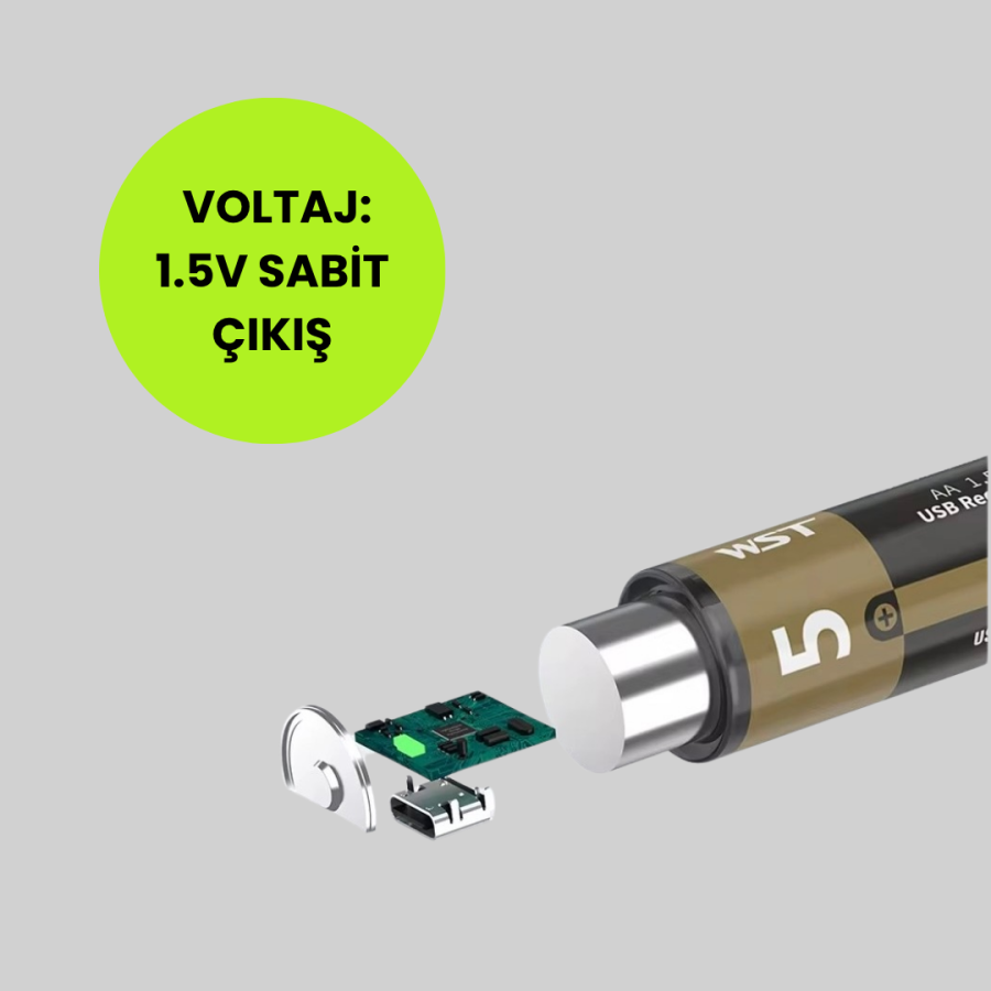 Quick Charge AA Lithium Battery via USB Type-C