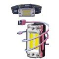 High Light Rechargeable and Sensor LED Head Lamp Camping Lamp