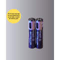 AAA Lithium Battery with Advanced Safety Features – Protected and Rugged Design