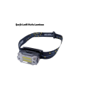 T133 HEAD LAMP T133 HEAD LAMP