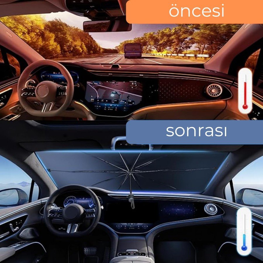 Car Umbrella Compatible with Honda City, Opel Astra, Peugeot 308, Citroen C4, Fiat Linea