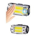 High Light Rechargeable and Sensor LED Head Lamp Camping Lamp