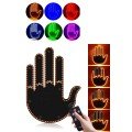 FINGER LED