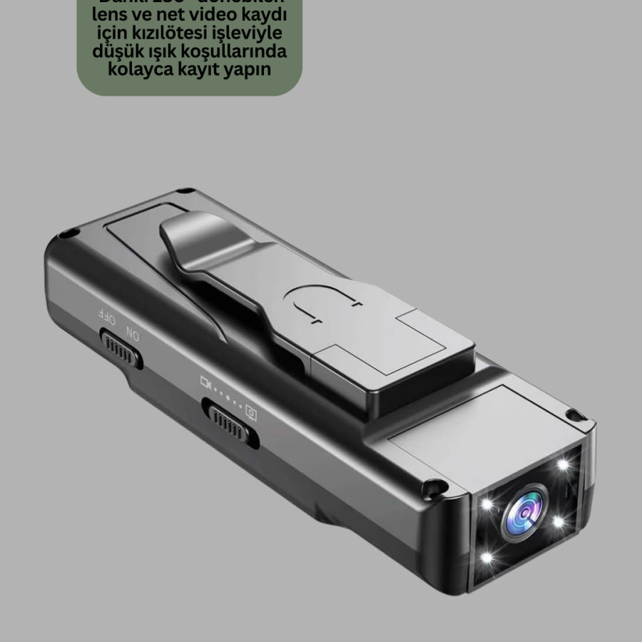 128GB Supported Mini Camera with Motion Detection