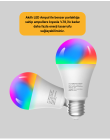 RGBW Technology Smart LED Bulb with Timer