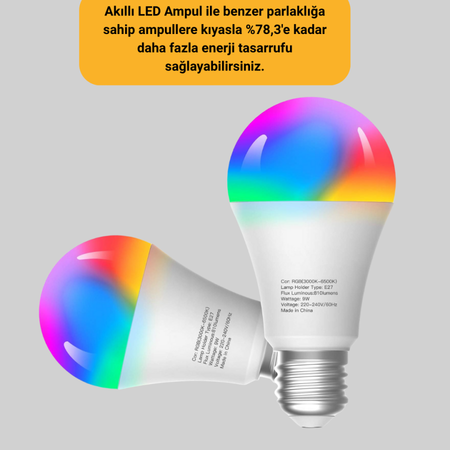 RGBW Technology Smart LED Bulb with Timer RGBW Technology Smart LED Bulb with Timer