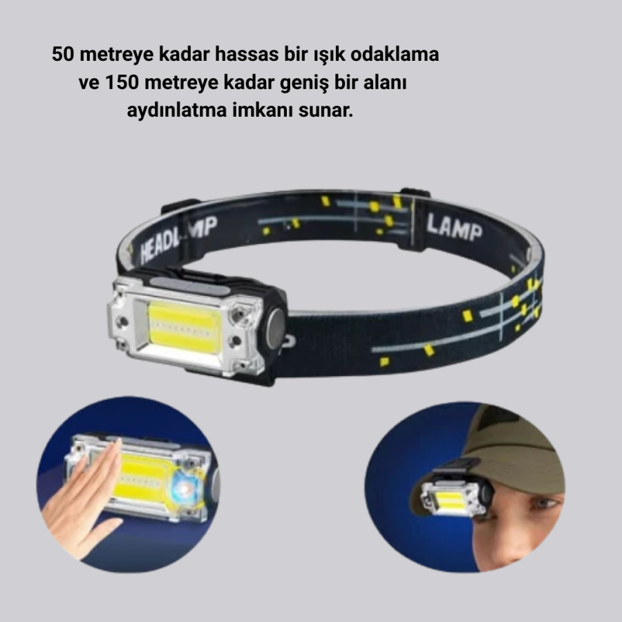 Rechargeable LED HEAD Flashlight 215 Lumen XPE COB Powerful Illumination Rechargeable LED HEAD Flashlight 215 Lumen XPE COB Powerful Illumination