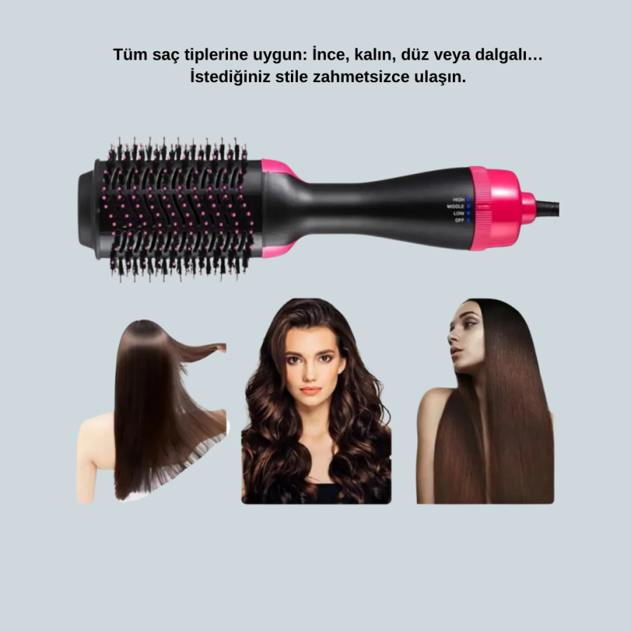 Negative Ion Technology Hair Drying and Styling Brush Negative Ion Technology Hair Drying and Styling Brush