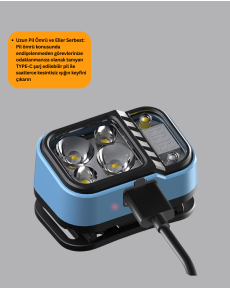 Waterproof LED Head Lamp 53 Working Modes With Power Display