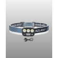 LED Headlamp with Hand Motion Sensor 5 Modes Adjustable