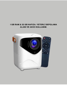 Mini Projector with Android System – Application Supported Smart Usage
