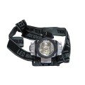 9 LED Battery Powered Head Lamp Wt-042