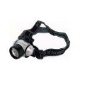 9 LED Battery Powered Head Lamp Wt-042